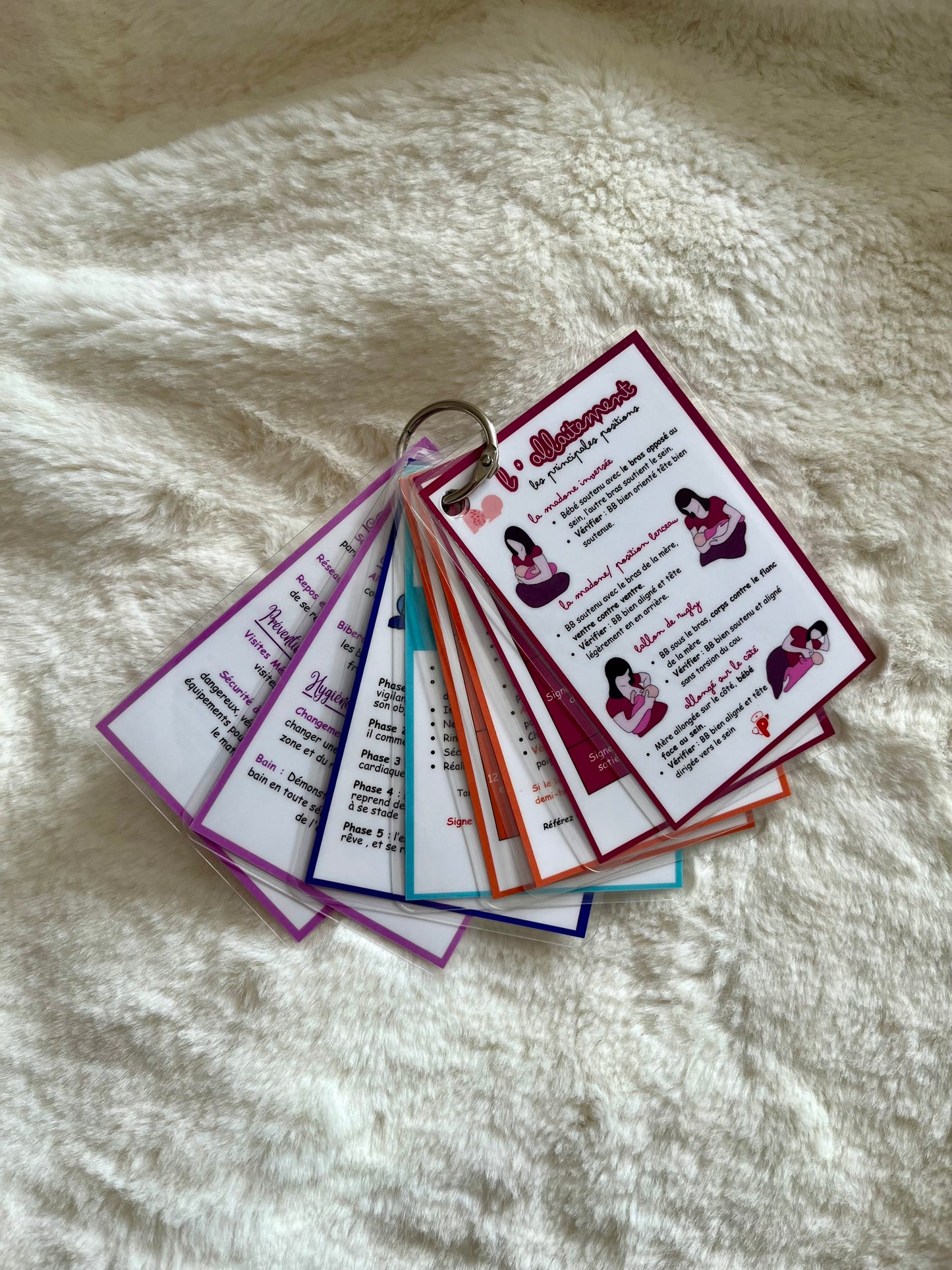 Pack Mémo AP - Maternité