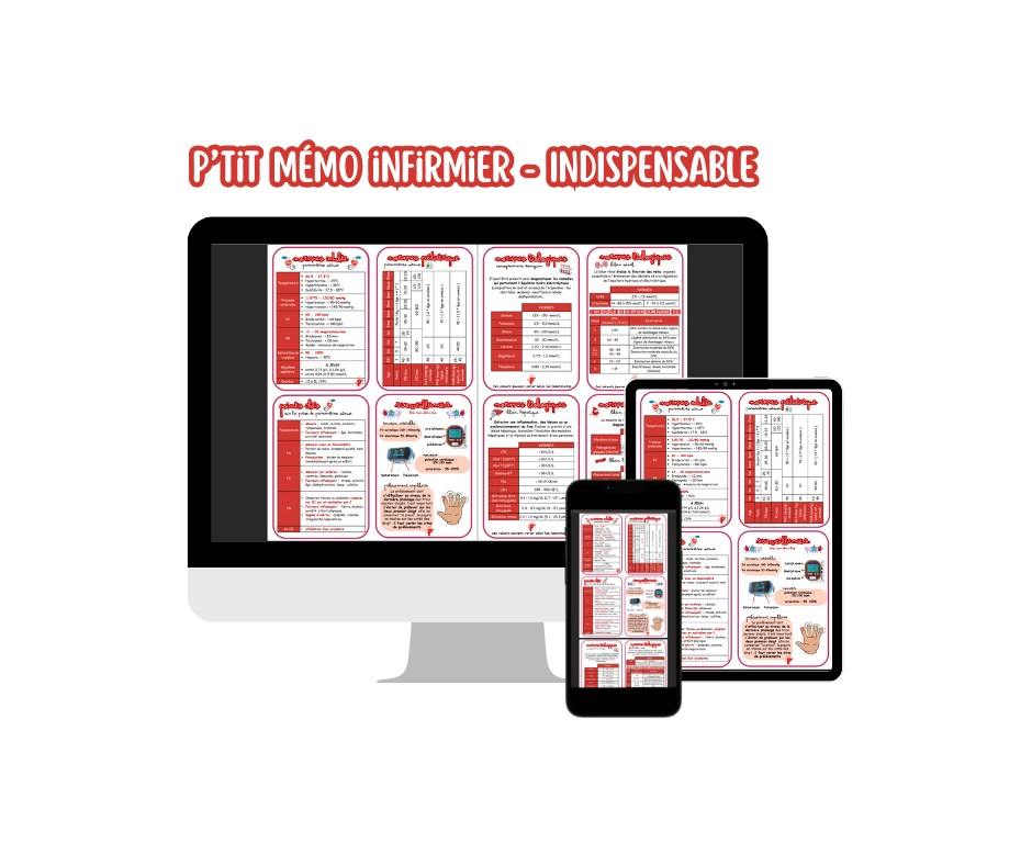 PDF - Pack Mémo Infirmier - Indispensable