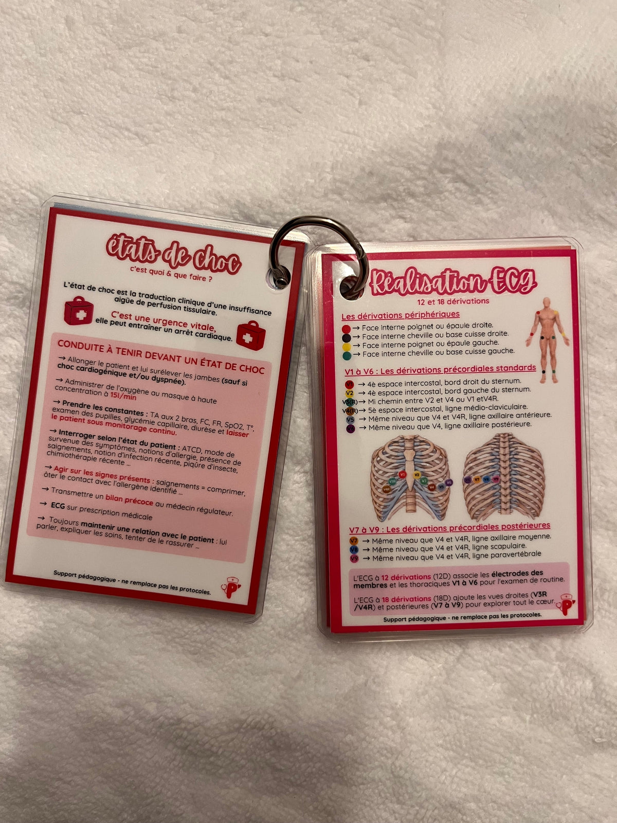Mémo Ambulancier - Indispensable
