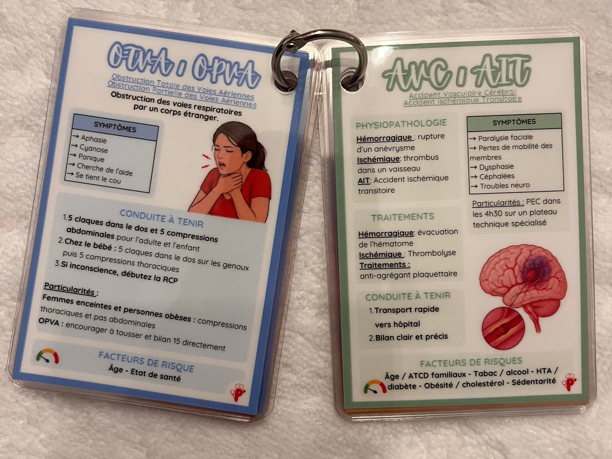Mémo Ambulancier - Pathologies